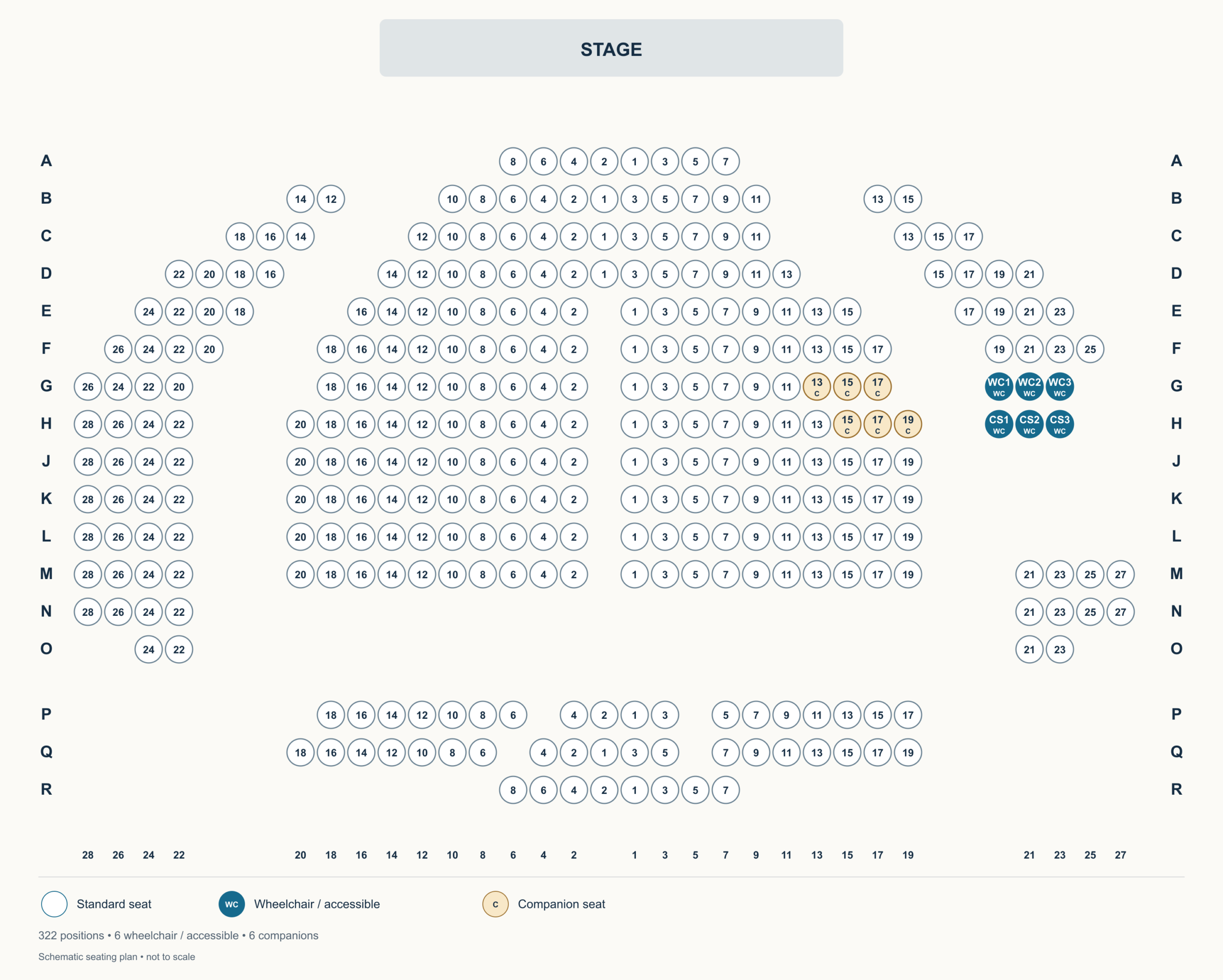Gunn Theater at the Legion of Honor Museum seating chart showing numbered seats, accessible positions and stage